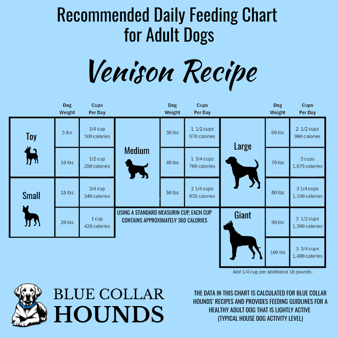 Venison