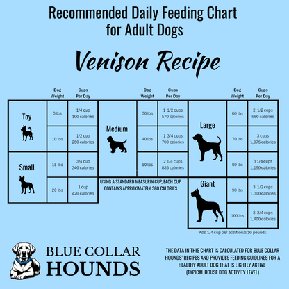 Venison